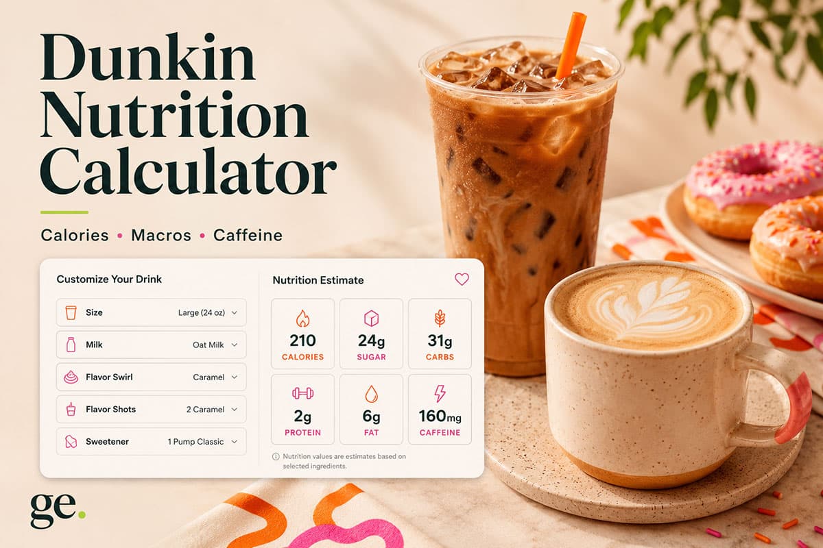 Dunkin Nutrition Calculator showing an iced coffee, latte and donuts with a customized drink's estimated calories, sugar, carbs, protein, fat and caffeine