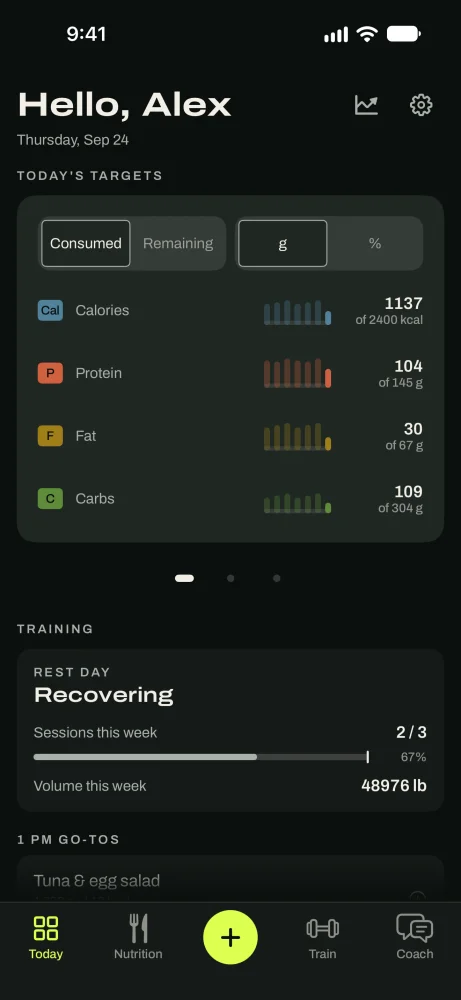The Today tab with today's targets, today's workout and the week so far.
