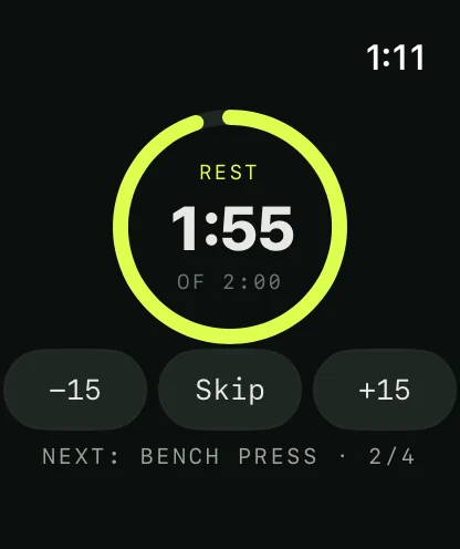 The Good Enough watch app between sets: a rest timer at 1:55 of 2:00, with minus 15, skip and plus 15 buttons, and bench press set 2 of 4 up next.